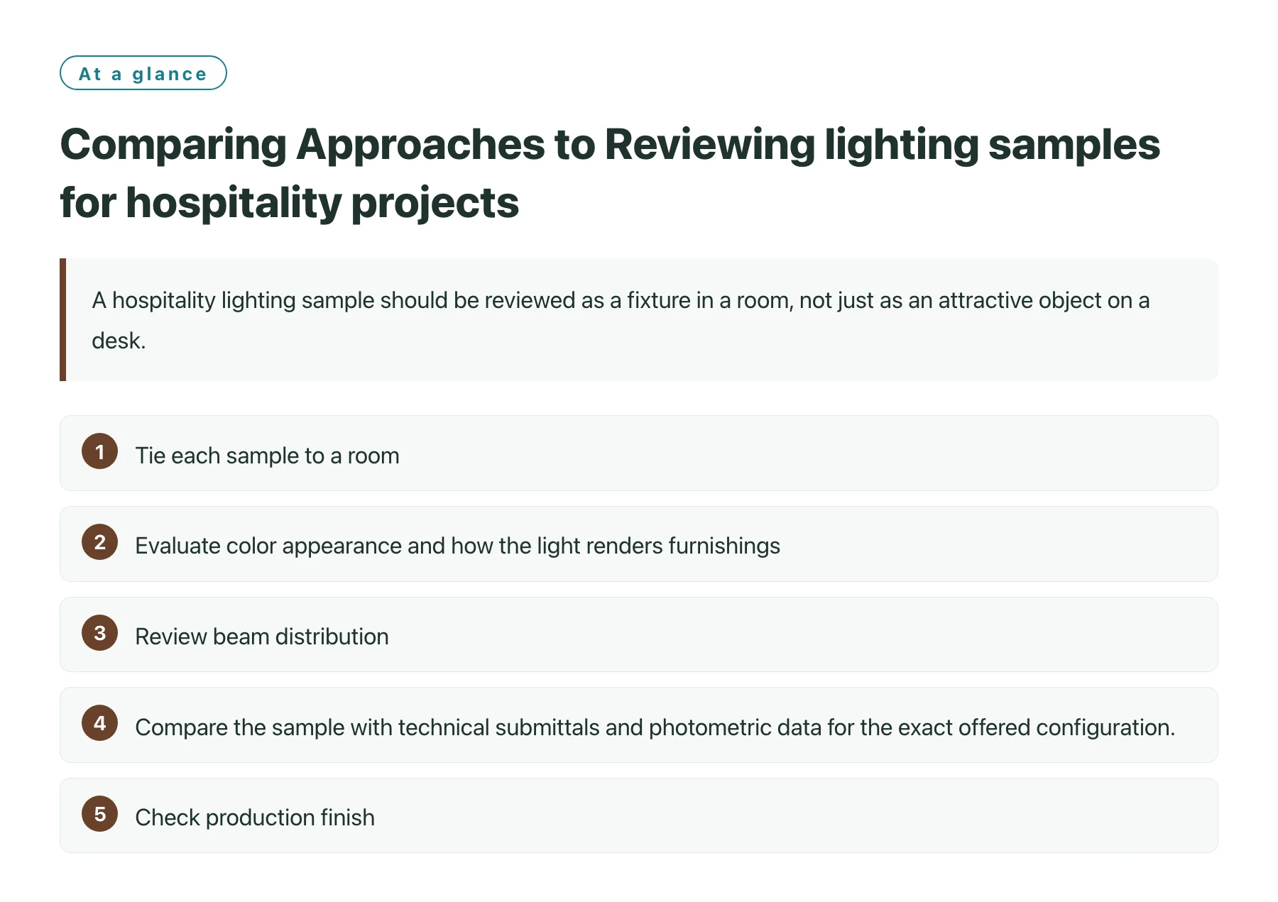 Comparing Approaches to Reviewing lighting samples for hospitality projects——全文要点速览