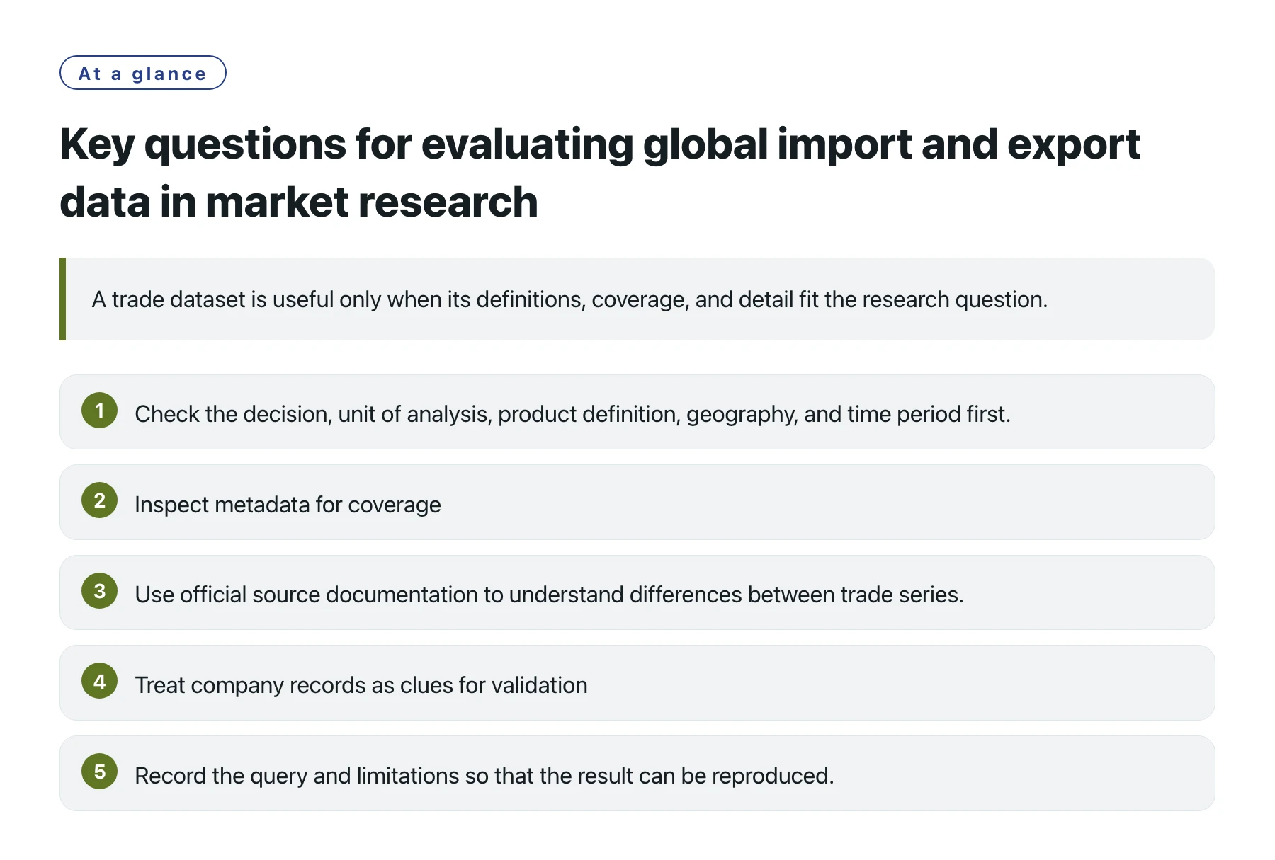 Key questions for evaluating global import and export data in market research——全文要点速览